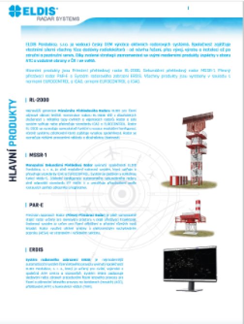 Profil z katalogu AOBP – CZ | EN