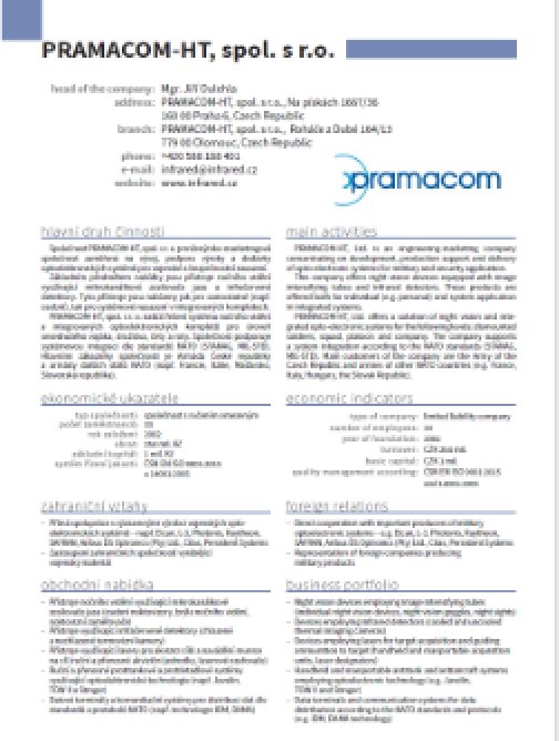 Profil z katalogu AOBP – CZ | EN