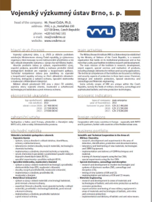 Profil z katalogu AOBP – CZ | EN