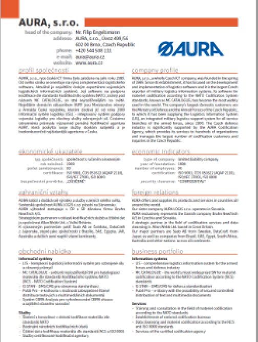 Profil z katalogu AOBP – CZ | EN