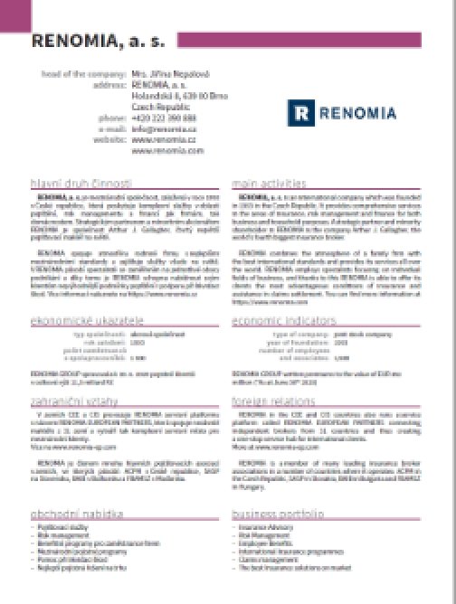 Profil z katalogu AOBP – CZ | EN