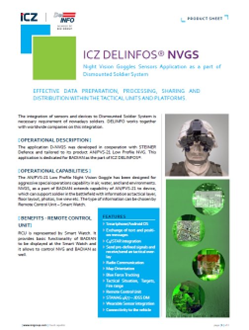 NVGS a ACUS – EN